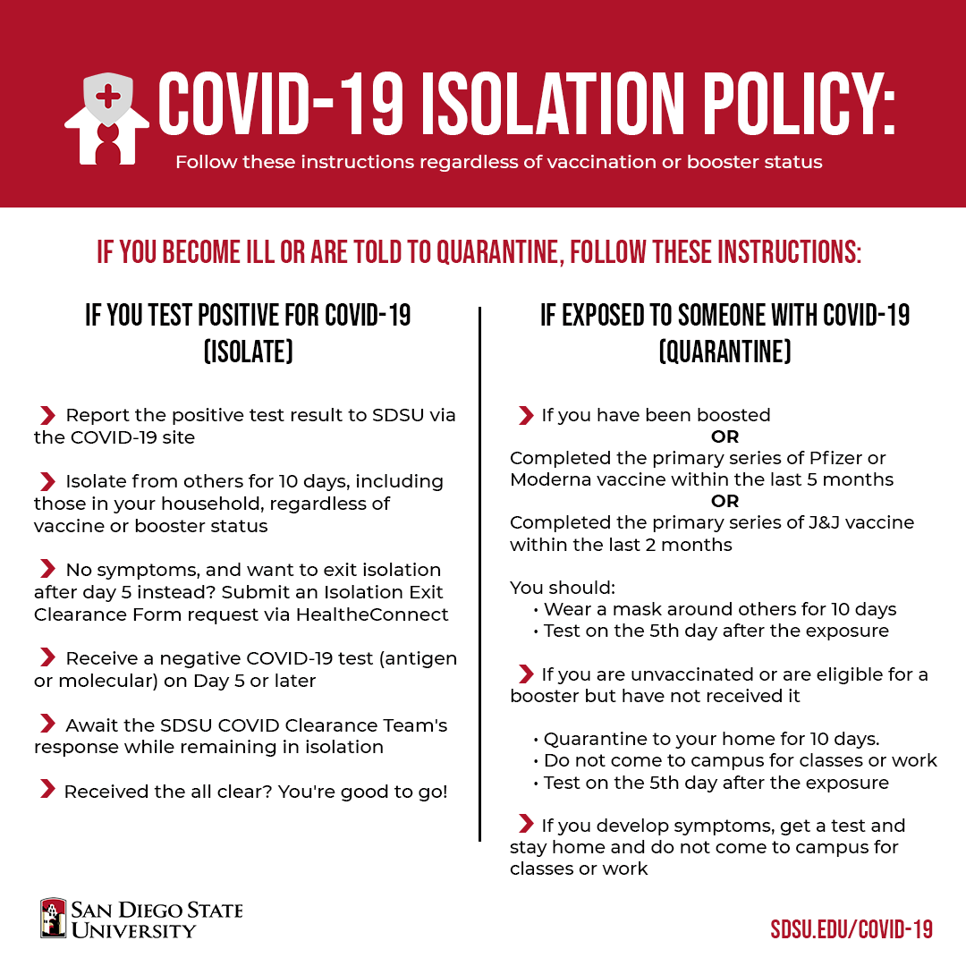 Cdc updates coronavirus guidelines on isolation testing