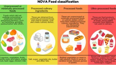 Ultra processed foods are harming children whats being done about it