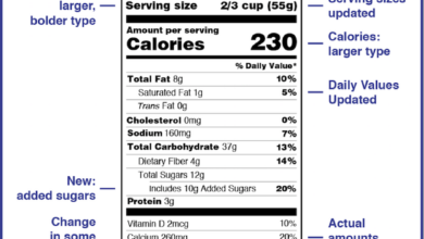 Many substances used for food processing are never listed on ingredient labels