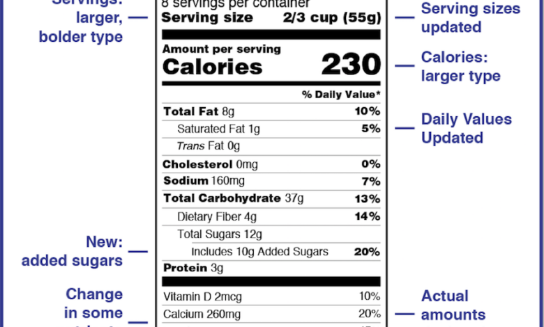 Many substances used for food processing are never listed on ingredient labels