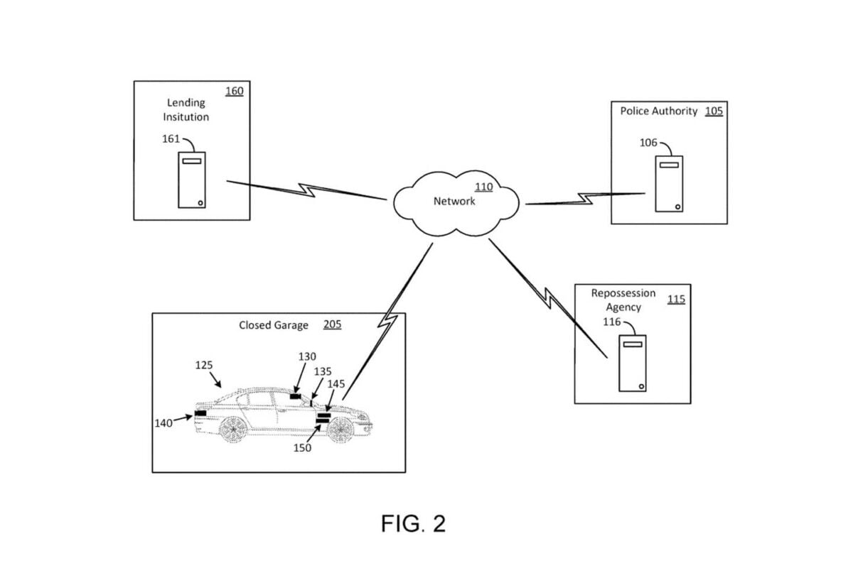 Ford could lock out vehicle owners for missing loan payments under new patent