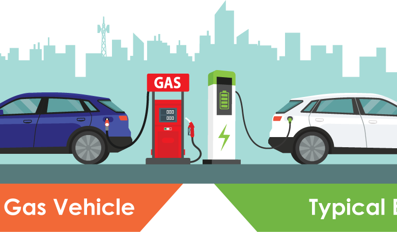 Fuel costs of electric vehicles overtake gas powered cars study