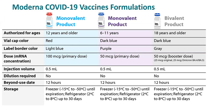 Vaccines pfizer mrna genetic affect scitechdaily remind statecraft