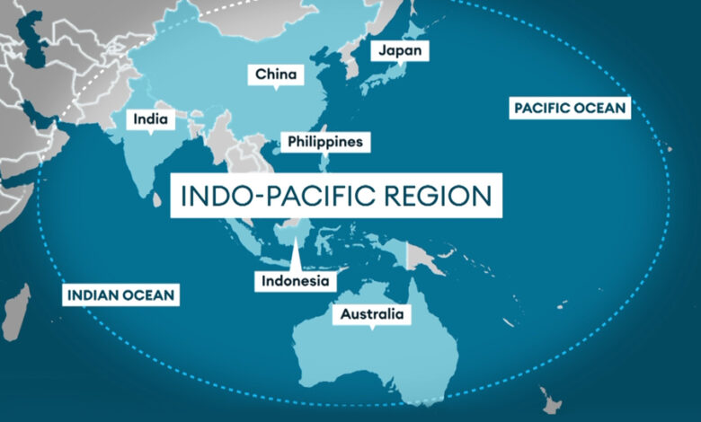 With two regional wars does security in indo pacific hang in balance