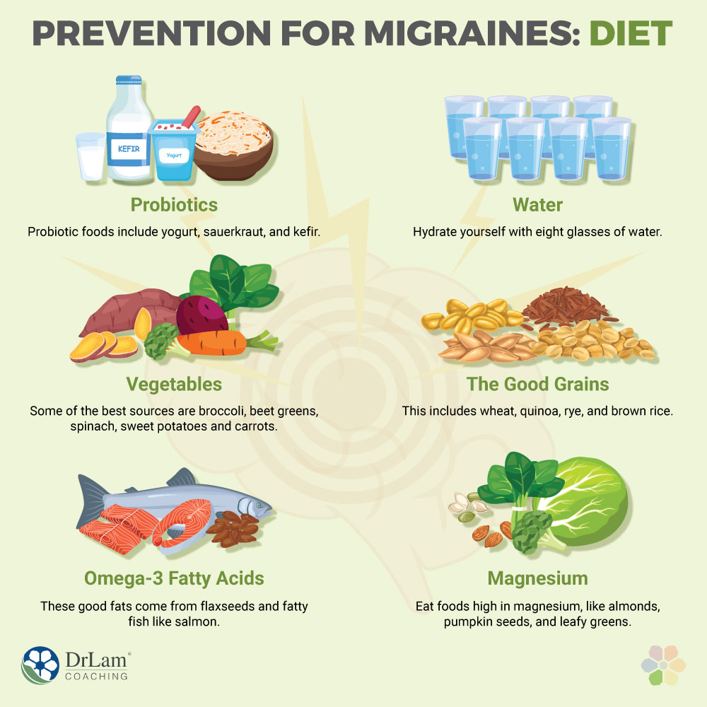 Could this one small change in your diet be the key to migraine relief