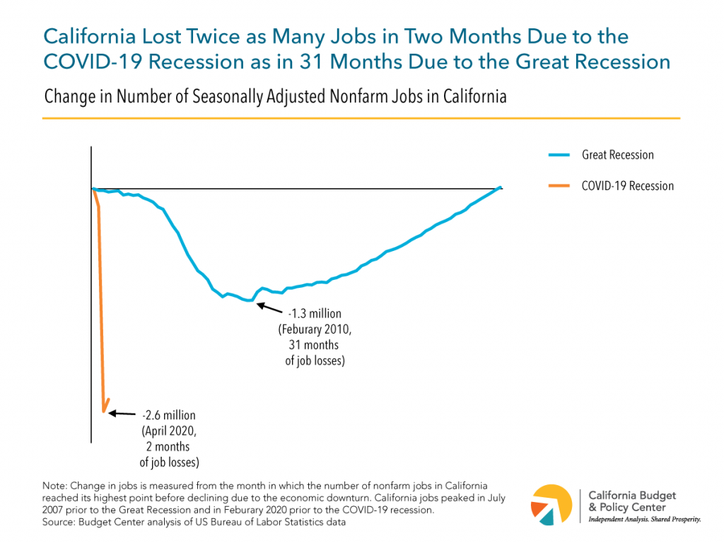 Jobs times displaced kannan swetha ktla