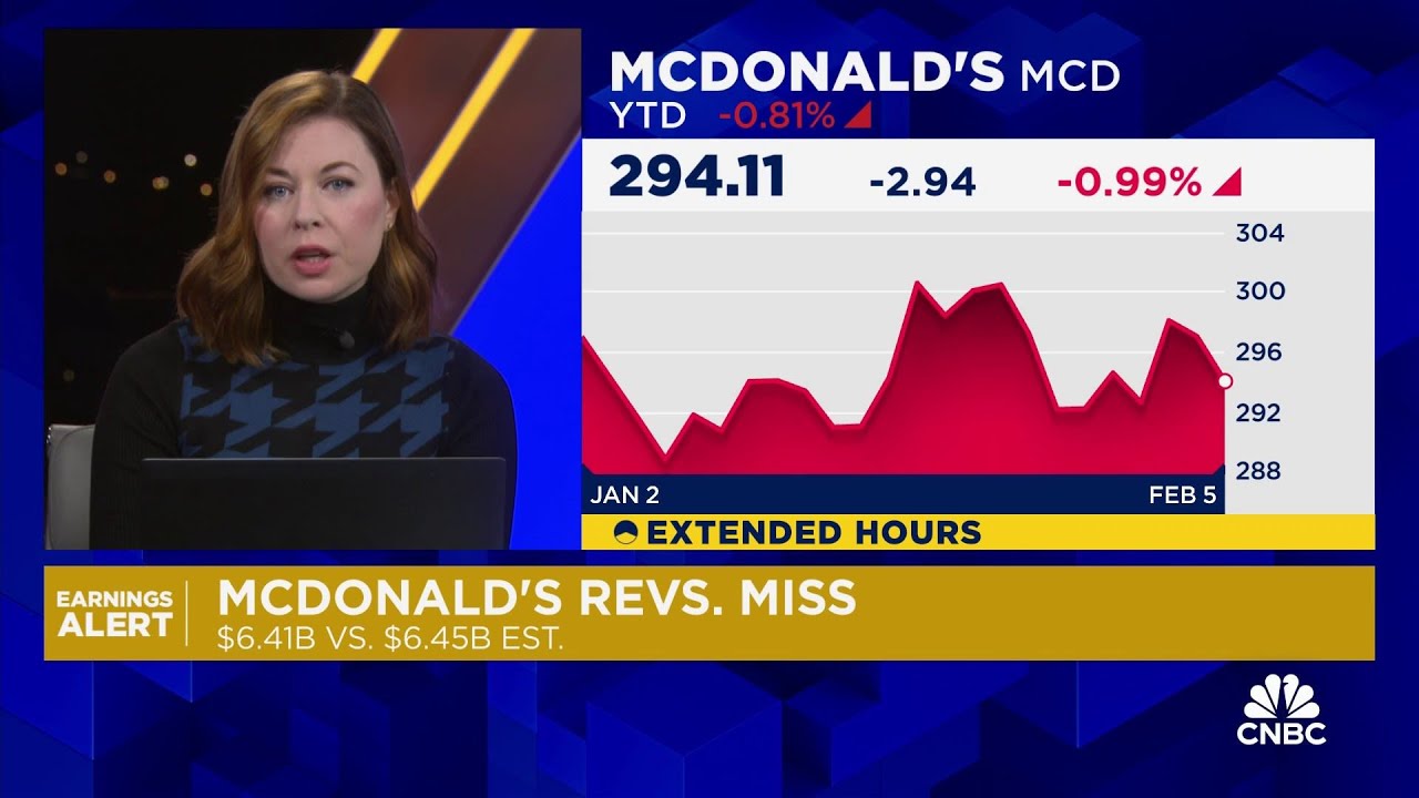 Mcdonalds sales fall globally for first time in more than 3 years