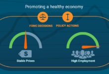 Is the fed trying to wean markets off monetary policy