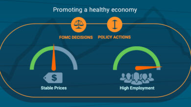 Is the fed trying to wean markets off monetary policy