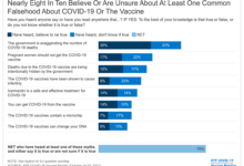 Cdc spreads false information about covid 19 vaccine safety monitoring