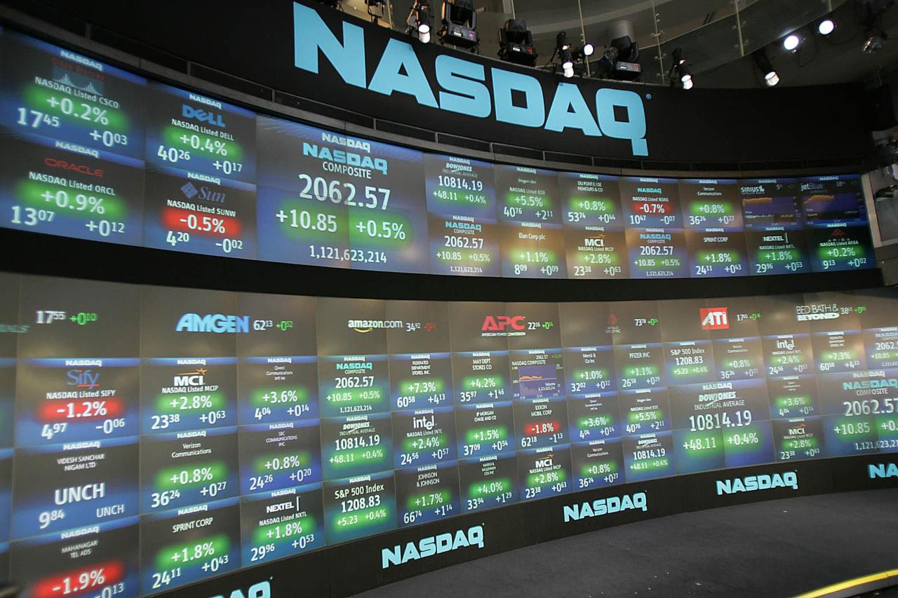 Nasdaq jumps at open as nvidia forecast sparks ai driven rally