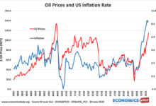 Oil below barrel crude prices zero coronavirus crash history dropped here demand supply