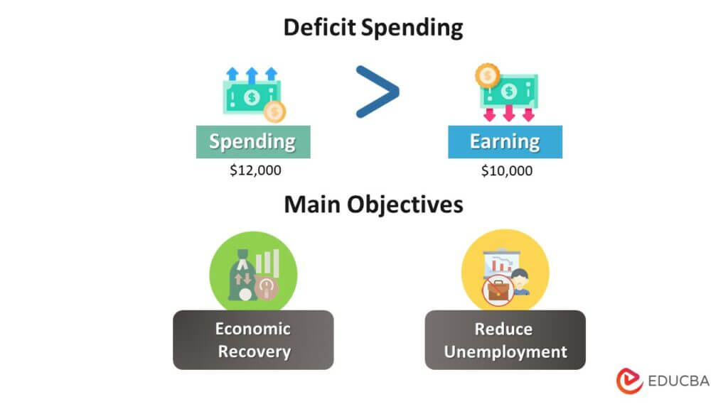 Budget deficit soars 23 percent to 1 7 trillion prompting warnings