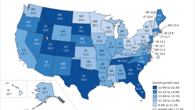 Federal reserves preferred inflation metric decelerates to 2 2 percent