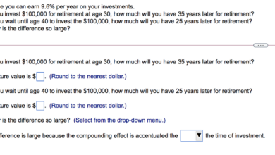 Over 100000 income required to buy a median priced american home