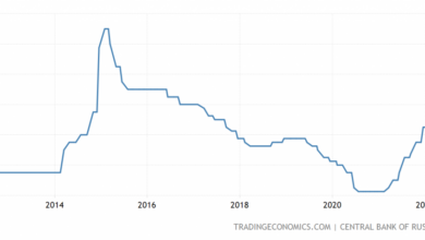 Russia doubles interest rate to boost crashing ruble as sanctions bite