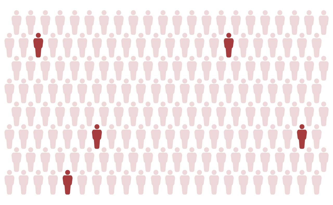 Data reveal disturbing trend from covid jab