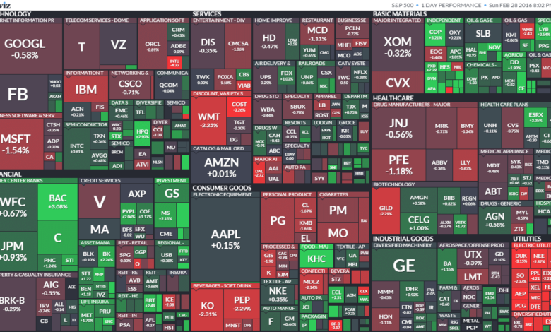 Sp 500 surges to new record high wiping out all covid 19 losses