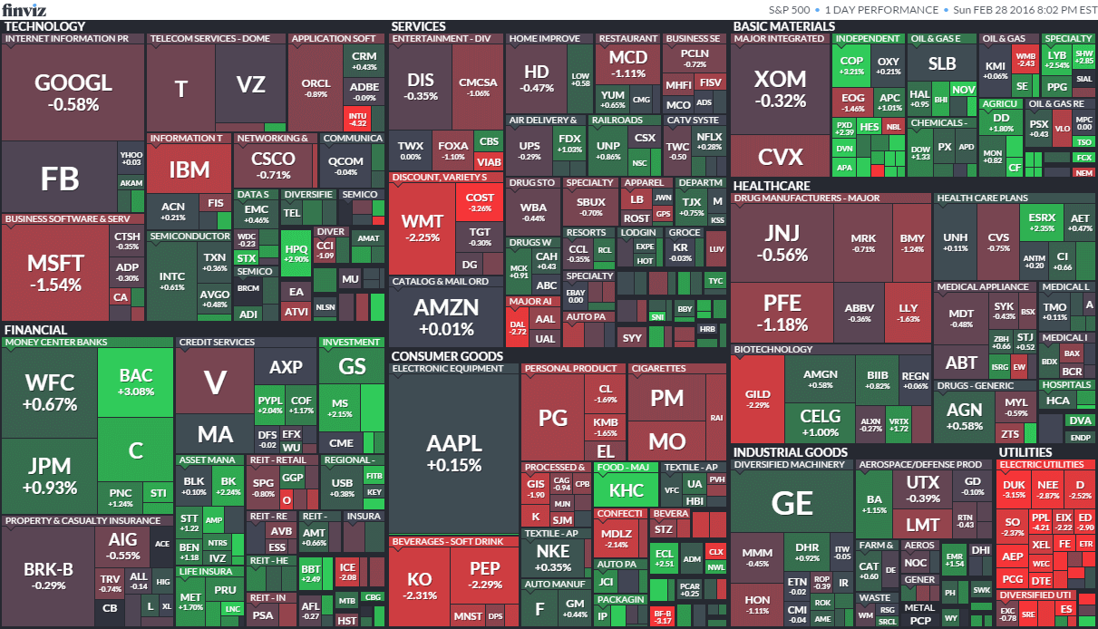 Sp 500 surges to new record high wiping out all covid 19 losses