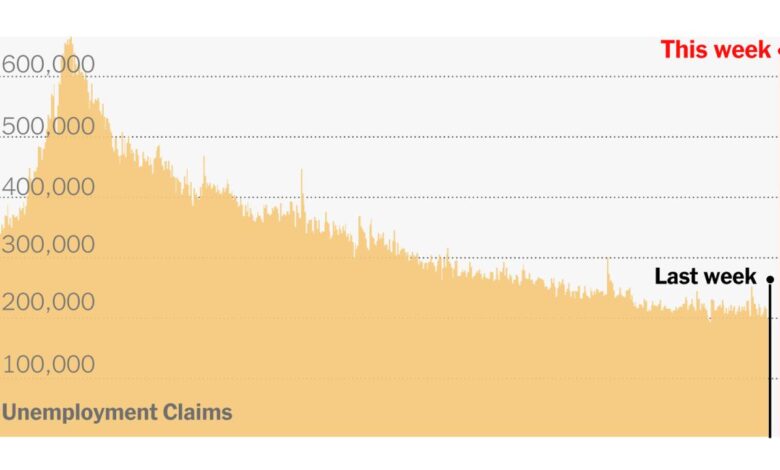 Jobless claims jump as ccp virus bites into us labor market