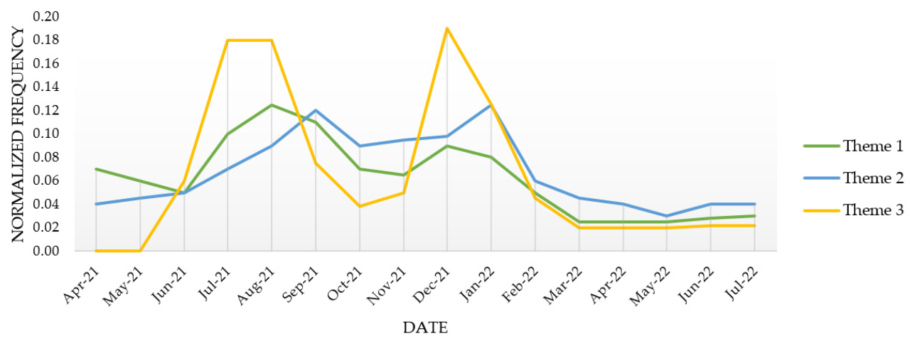 Data reveal disturbing trend from covid jab