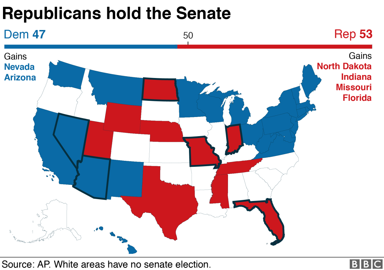 Top house republican on midterm losses trump wasnt on the ballot