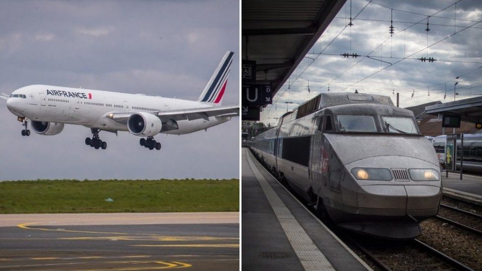 France bans some flights in name of climate change tells people to take trains instead