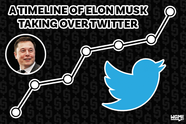 Takeover speculation grows after elon musk turns down twitter board seat