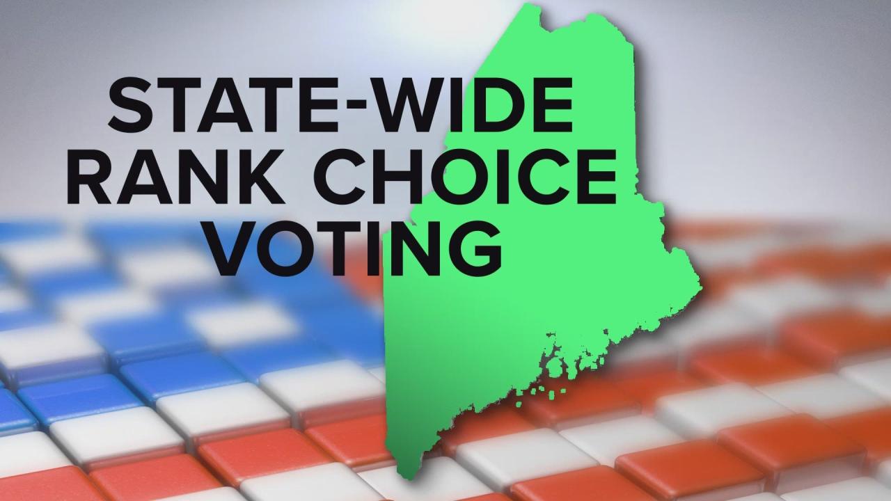 Maine set to become first state to allow ranked voting in presidential election