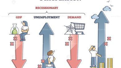 Financial markets brace for stagflation as global growth optimism sinks