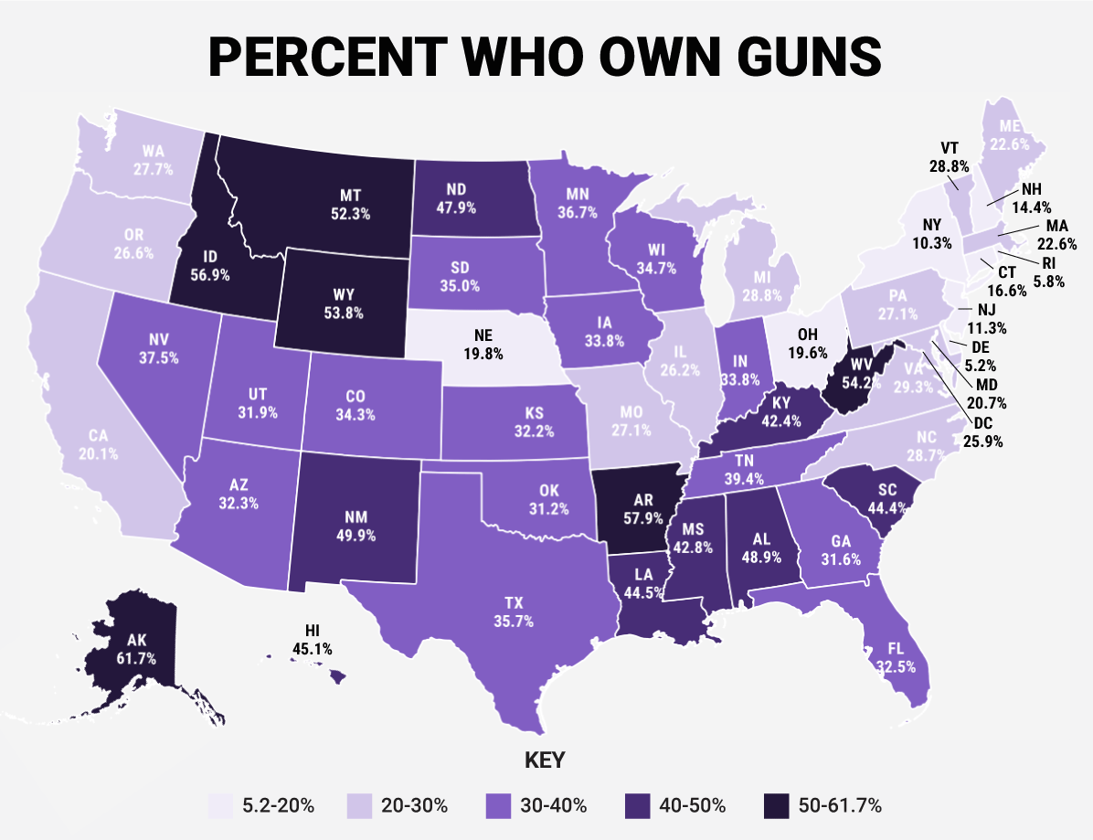 Gun control in tough spot in increasingly well armed america