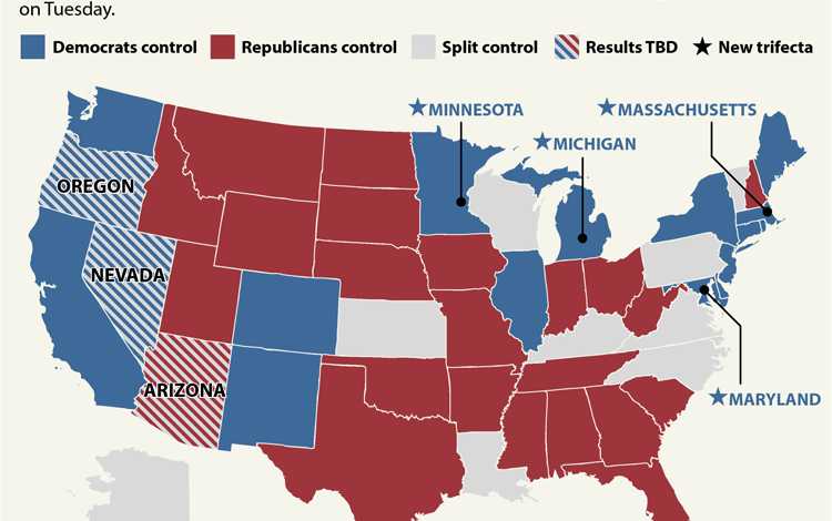 Gop takes key district from democrats in blue state as house control undecided