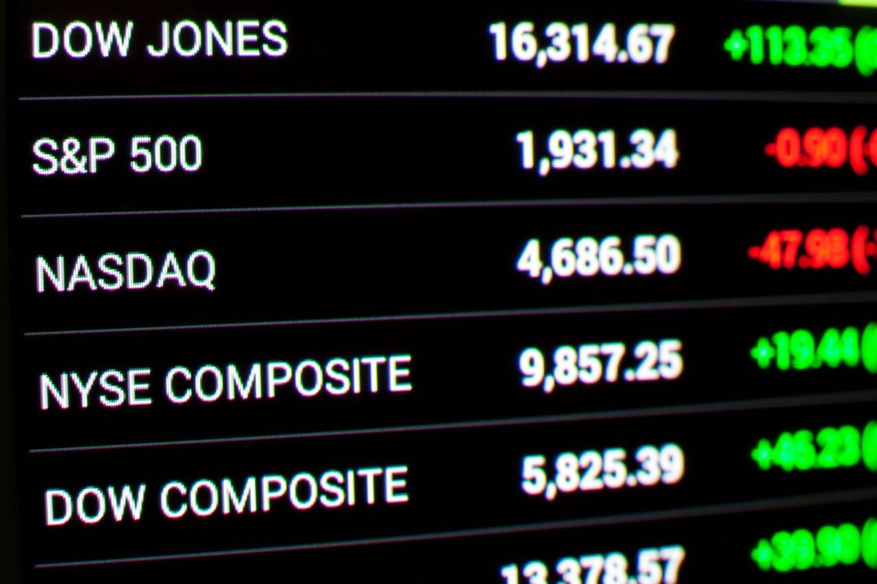 Dow djia seekingalpha
