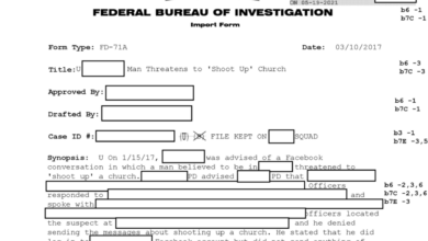 Fbi pressured people to give up their gun rights documents show