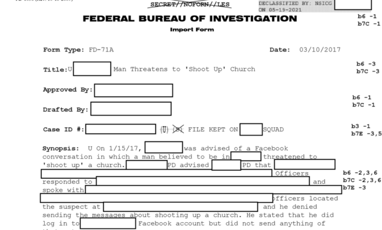 Fbi pressured people to give up their gun rights documents show