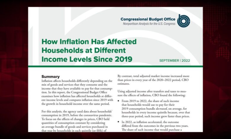 Inflation hits middle income americans the hardest says congressional budget office