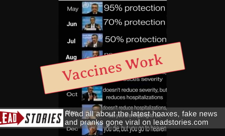 Covid 19 vaccines didnt work so cdc changed the definition of vaccines