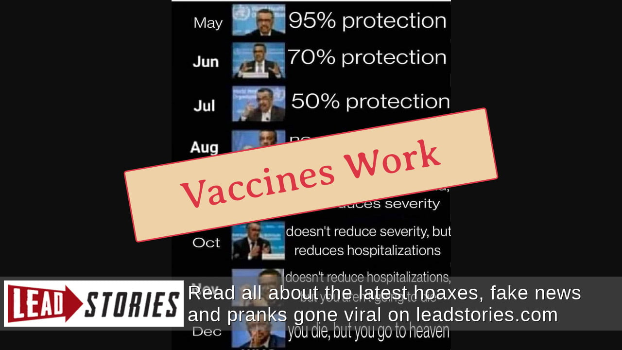 Covid 19 vaccines didnt work so cdc changed the definition of vaccines