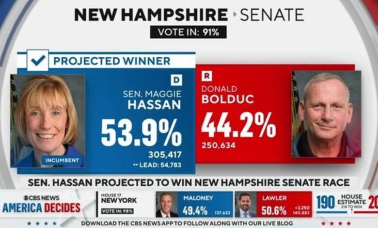 Retired general advances to battle new hampshire incumbent hassan for us senate seat