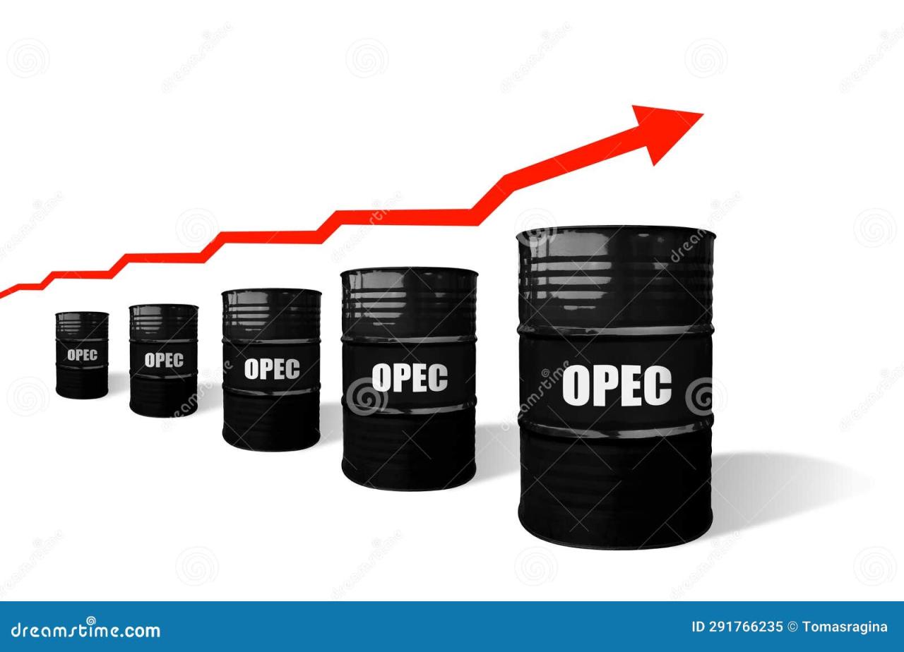 Opec agrees to sharply cut oil output in blow to biden