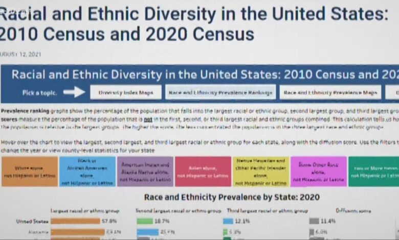 Nearly 92 percent of congressional seats set for elections after post census redistricting