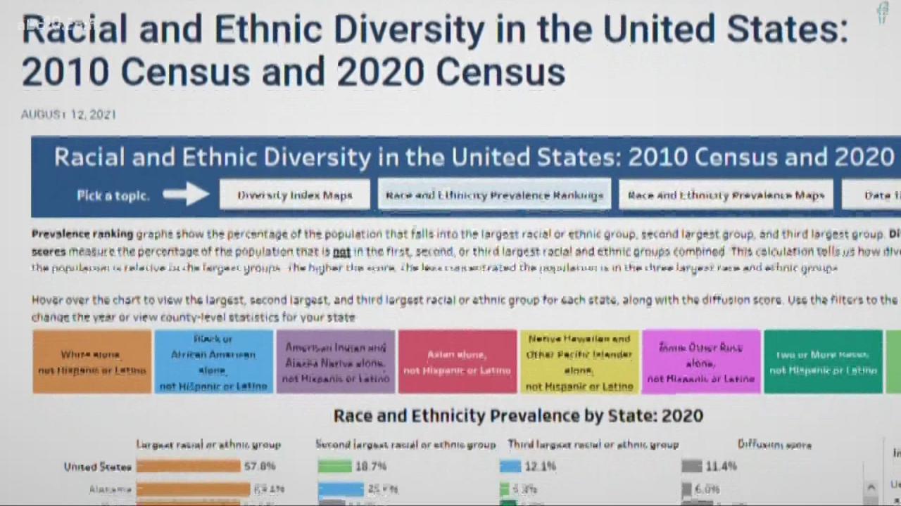 Nearly 92 percent of congressional seats set for elections after post census redistricting