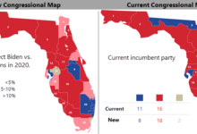 Florida court overturns ruling on desantis redistricting map