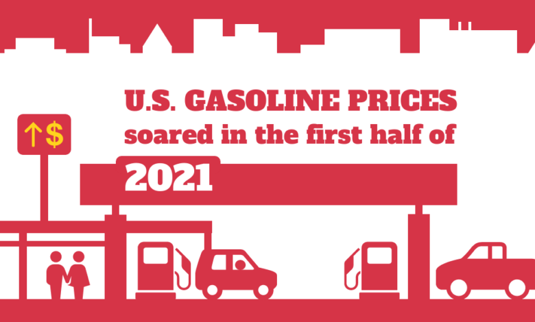 Us gas prices rising again aaa