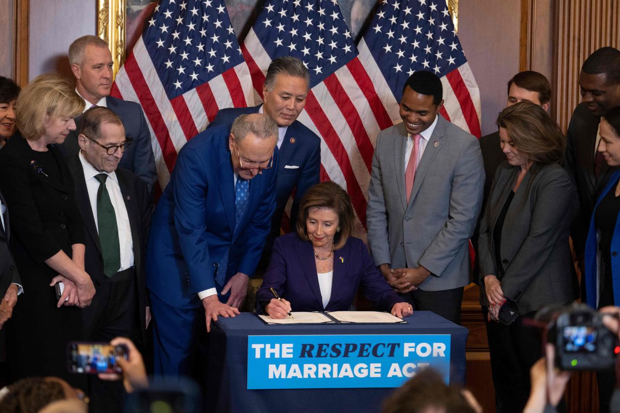 Full list see how senators voted on respect for marriage act