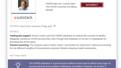 Numerous health problems more likely due to covid 19 vaccines than coincidence vaers data analysis