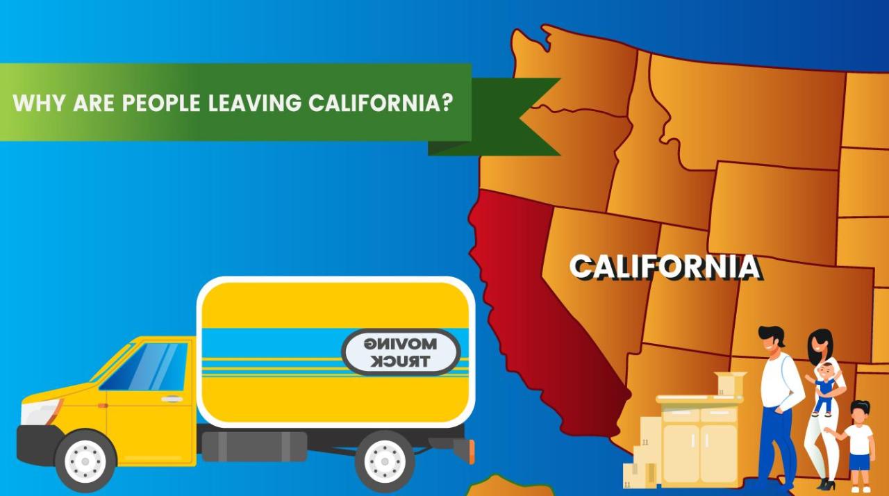 Why leaving california is rapidly growing in popularity