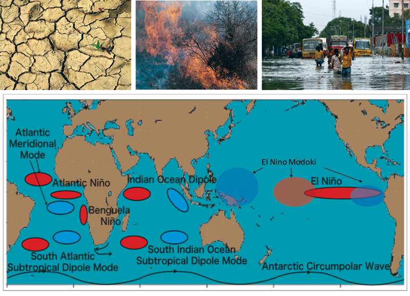 Heat oceanography schmitt flux sea air