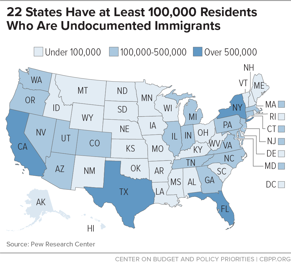 Immigrants illegal unauthorized affecting