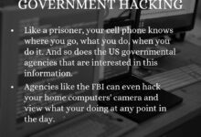 Private eyes how government makes your bank spy on you